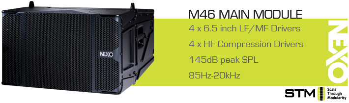 Nexo STM M46 Main Module