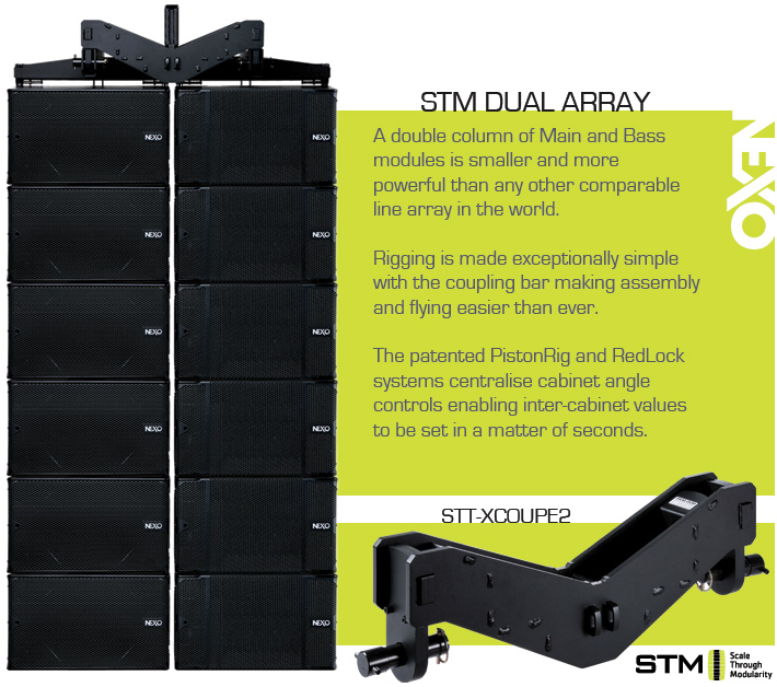 Nexo STM Dual Array